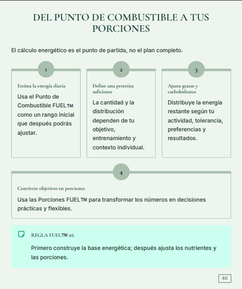Página real de FUEL: Del punto de combustible a tus porciones
